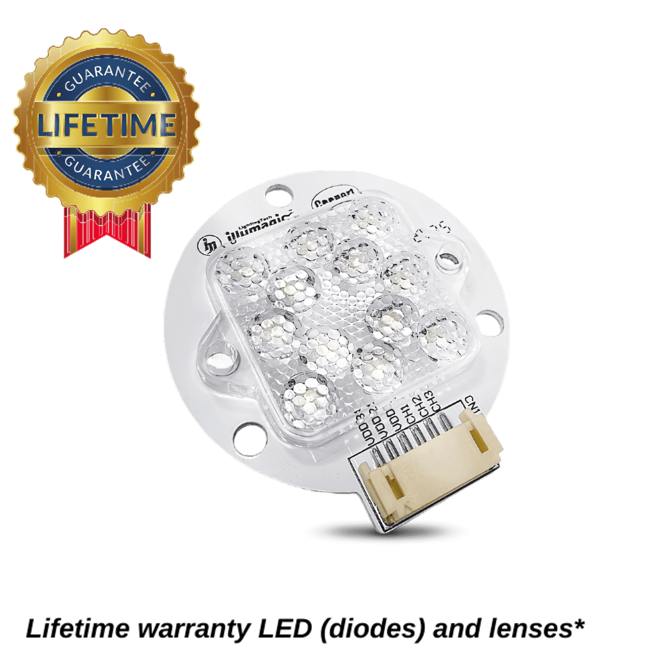 Pixel LED Bundles All Sizes